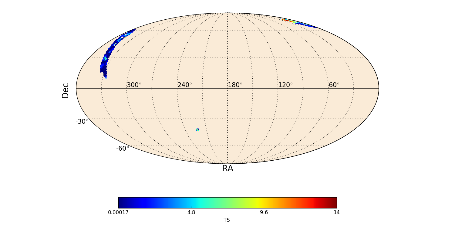 adaptive ts map