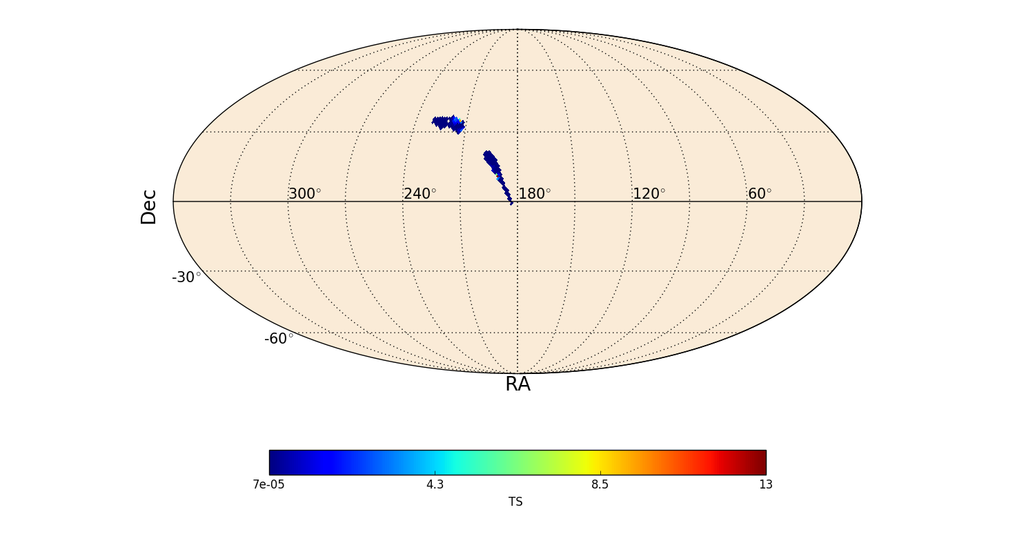 adaptive ts map