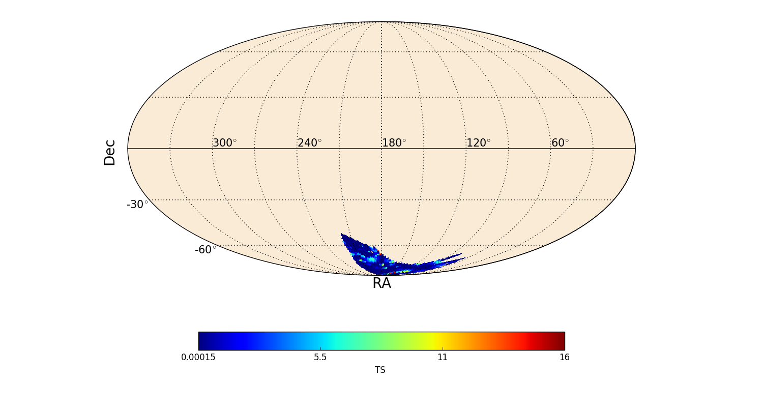 adaptive ts map