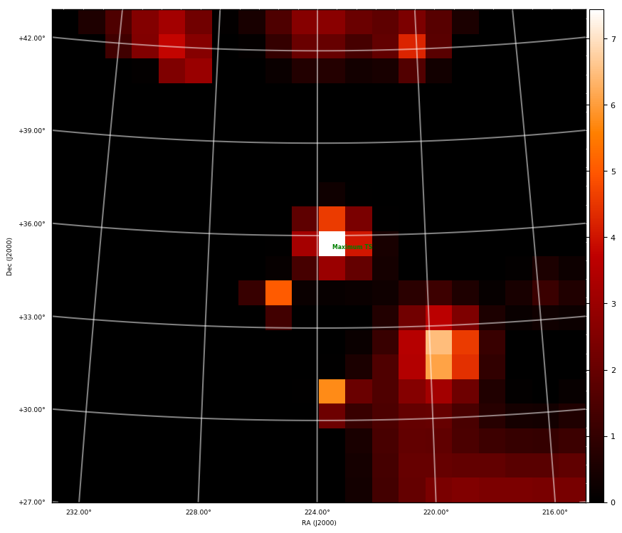 ts map