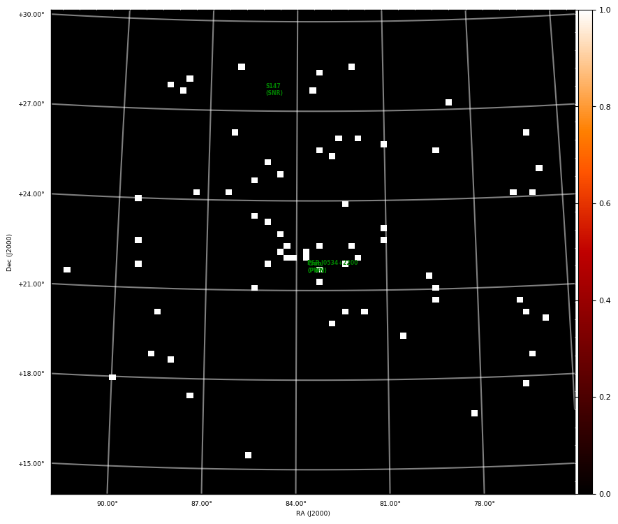 count map