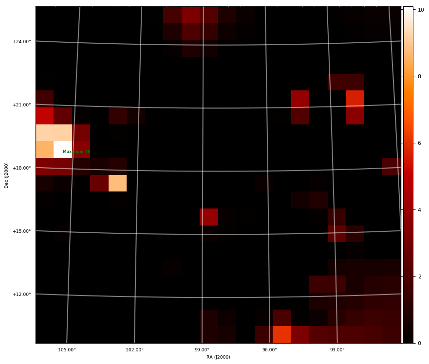 ts map