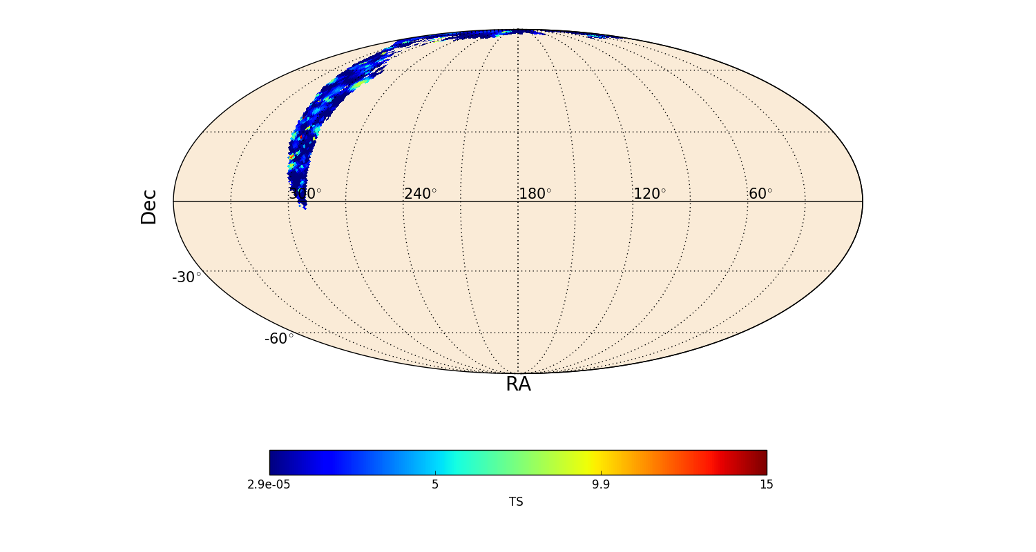 adaptive ts map