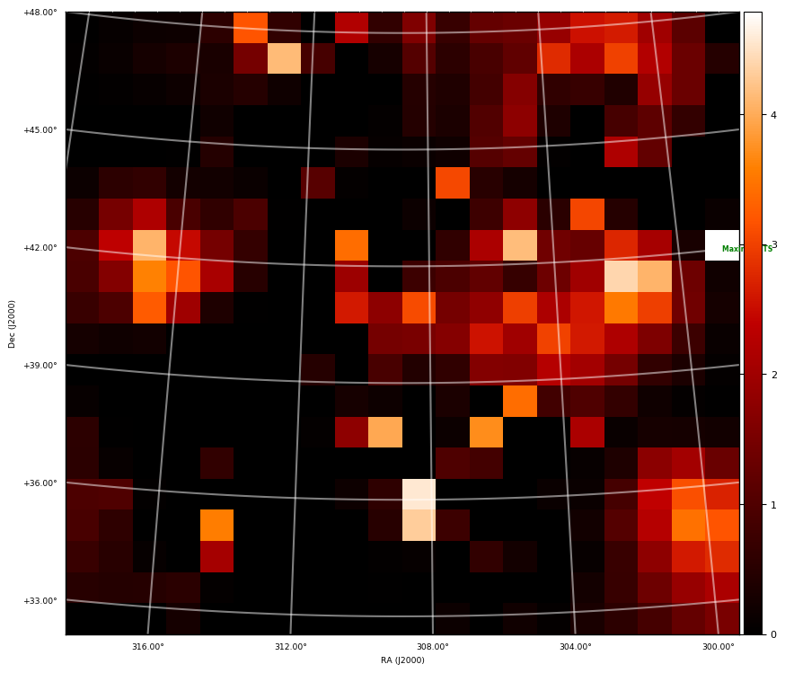 ts map