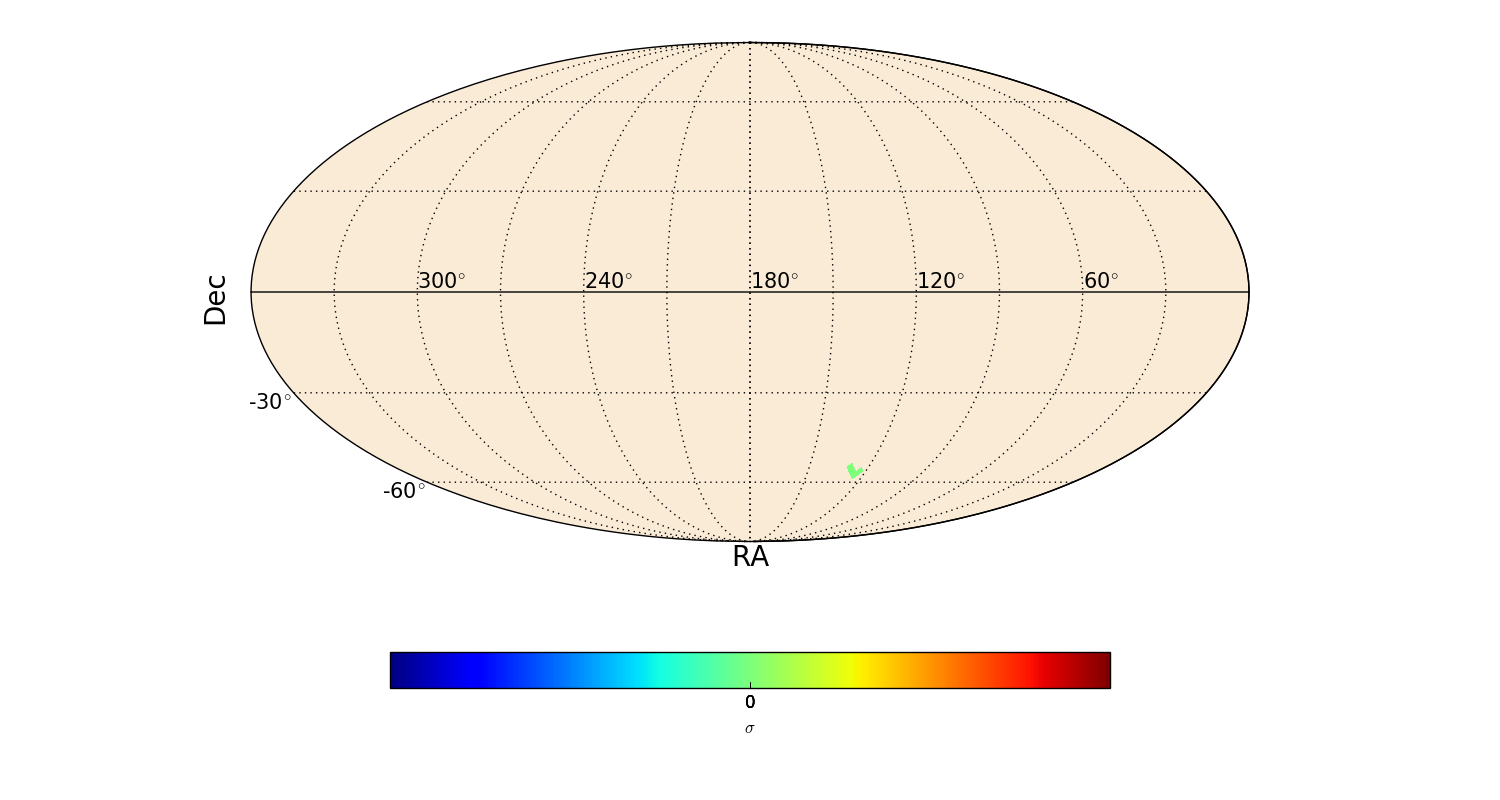 lle sigma map