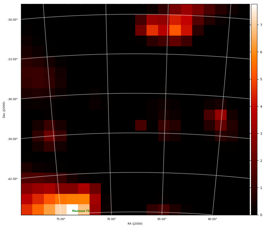 ts map