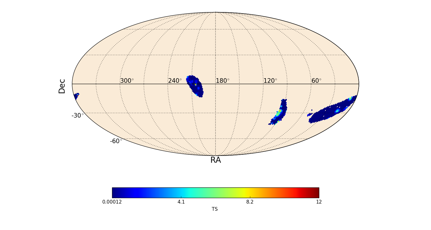 adaptive ts map