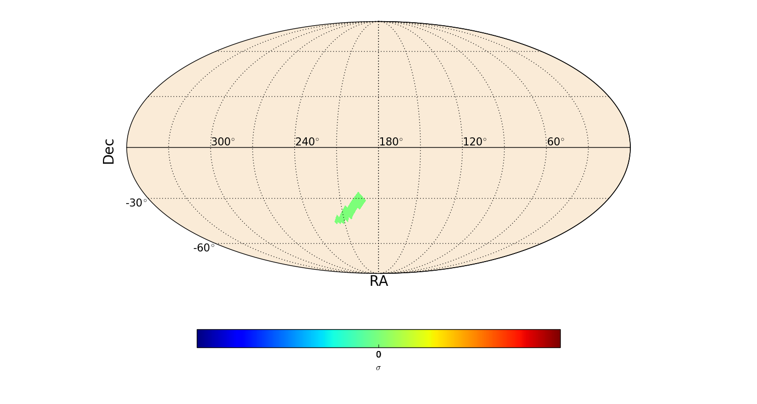 lle sigma map