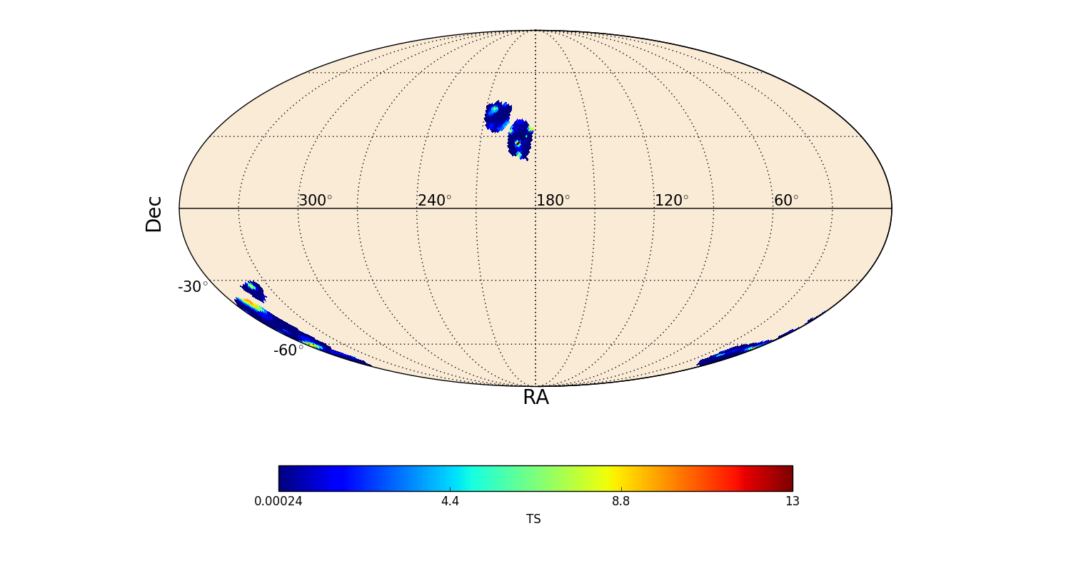 adaptive ts map