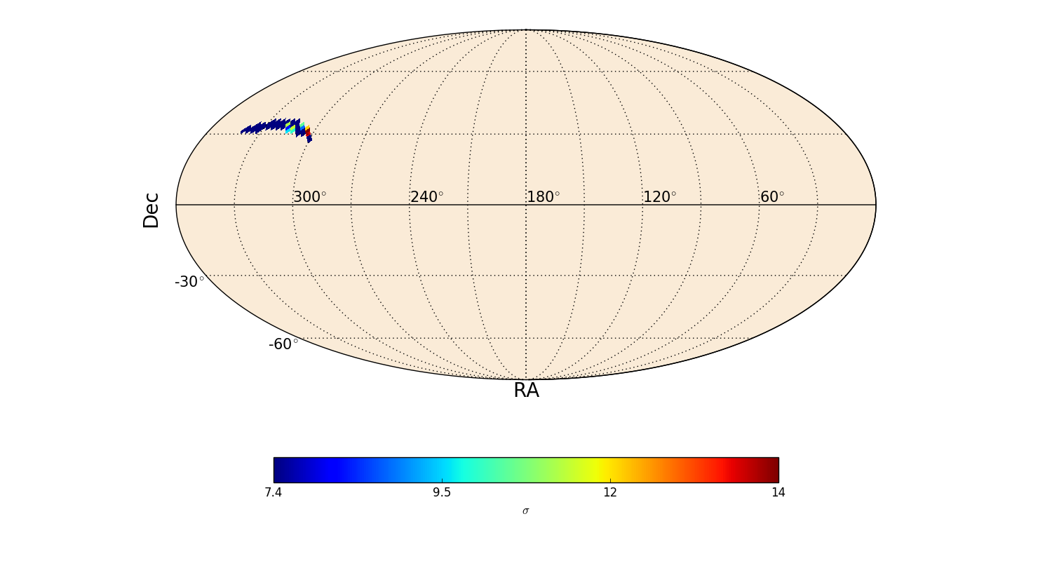 lle sigma map