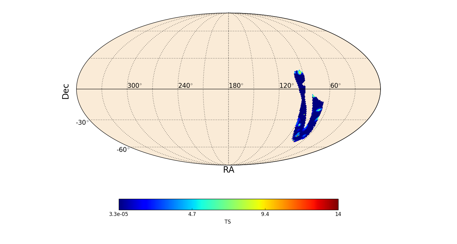 adaptive ts map