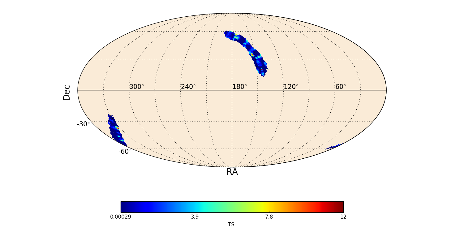 adaptive ts map