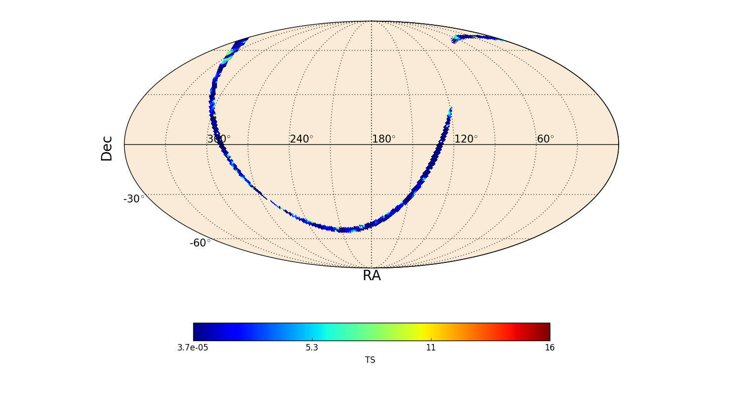 adaptive ts map