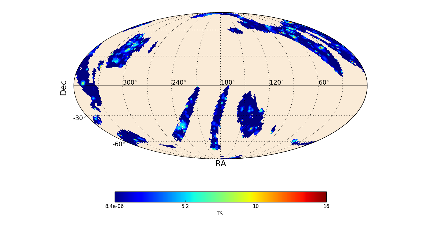 adaptive ts map