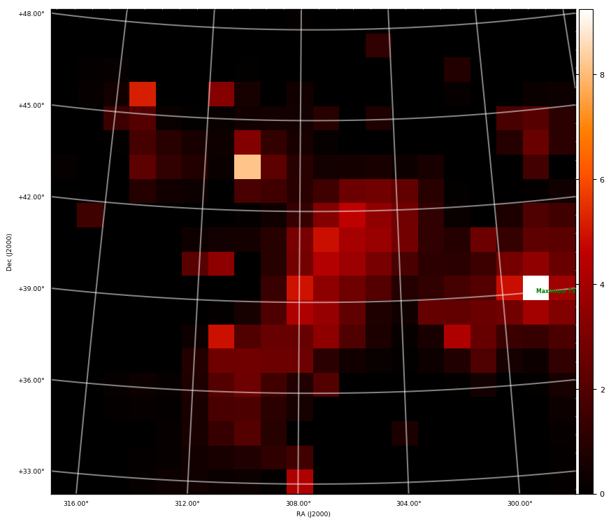 ts map