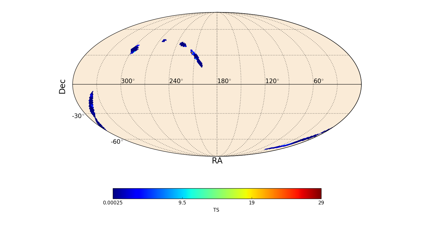 adaptive ts map