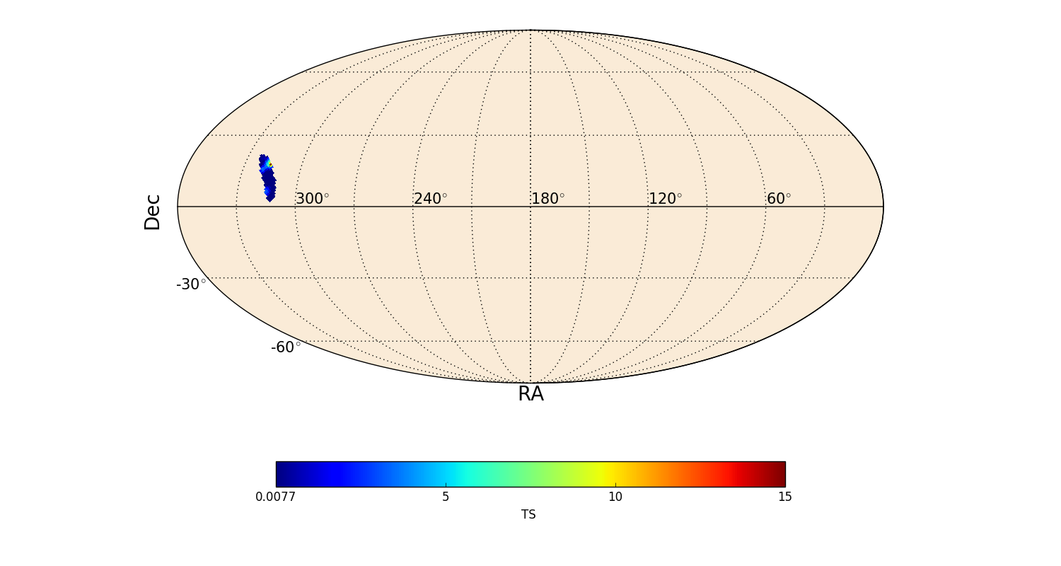 adaptive ts map