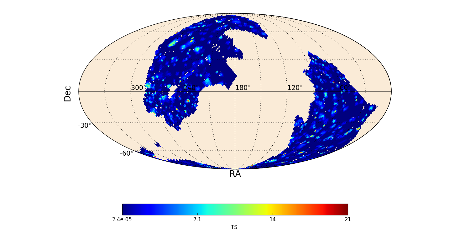 adaptive ts map