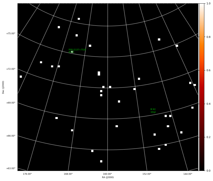 count map