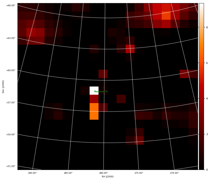 ts map