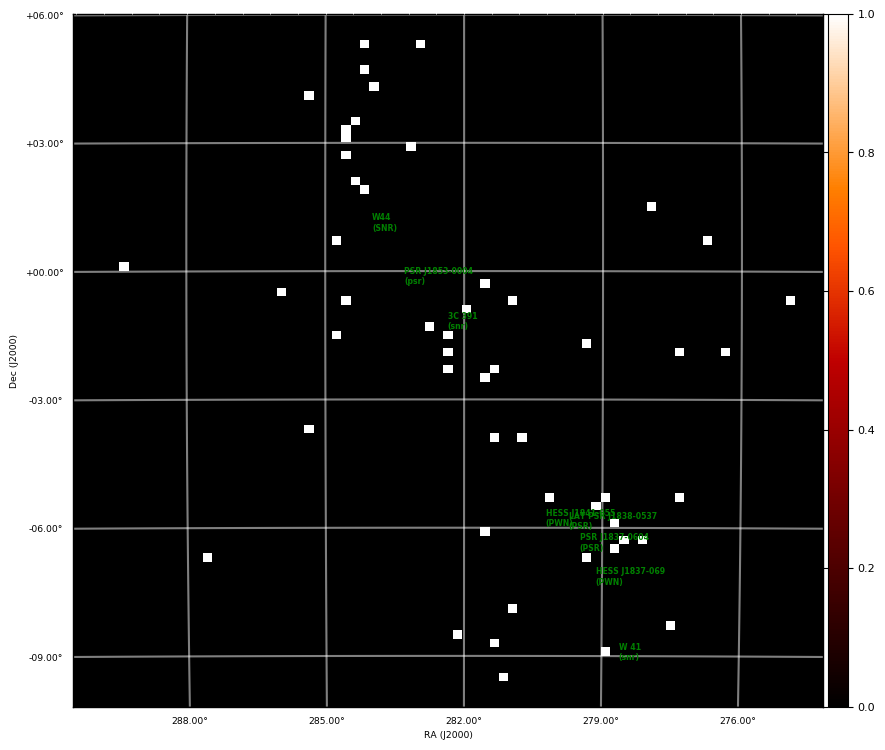 count map