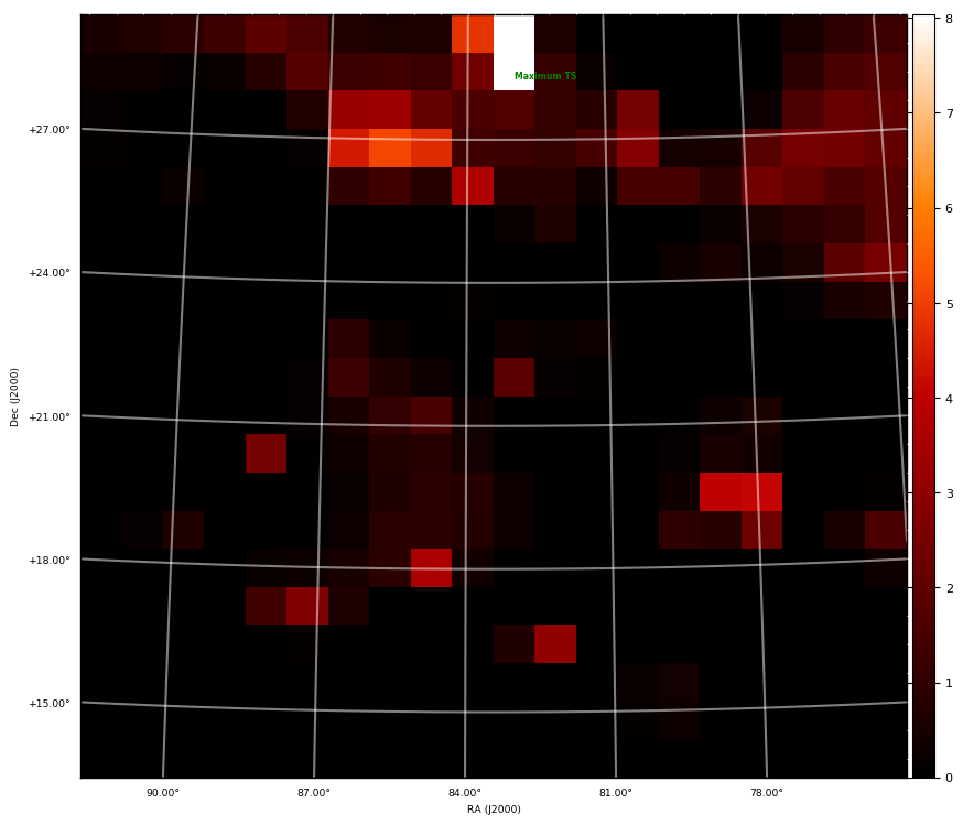 ts map