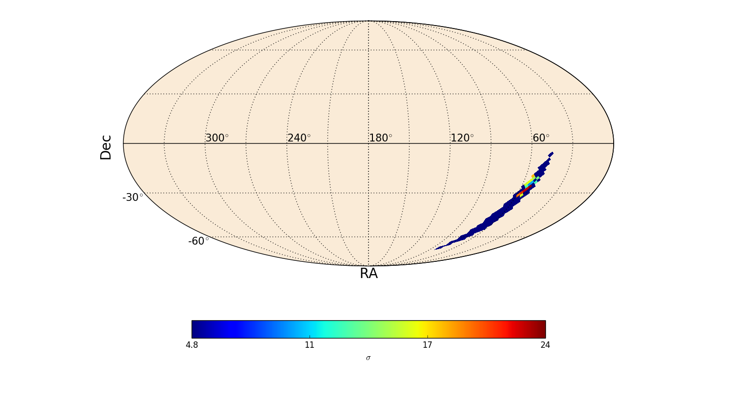 lle sigma map