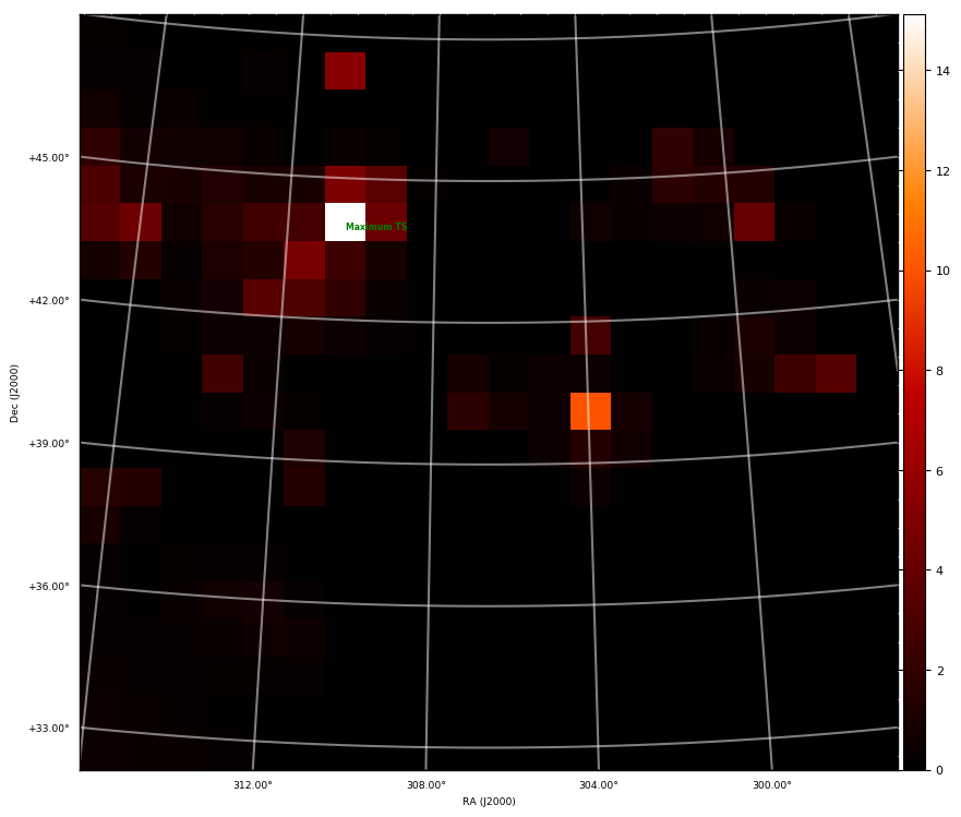 ts map