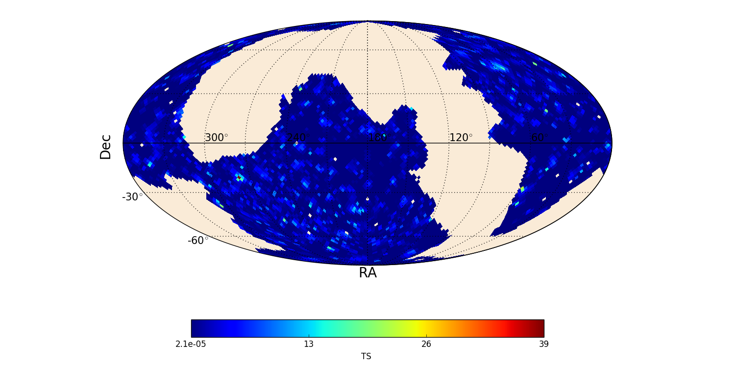 adaptive ts map