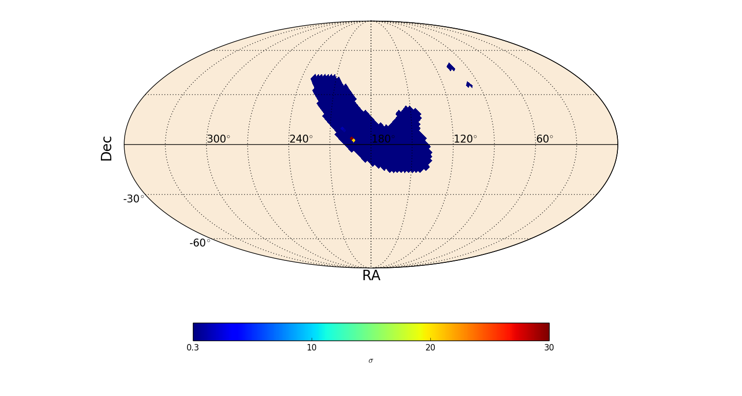 lle sigma map