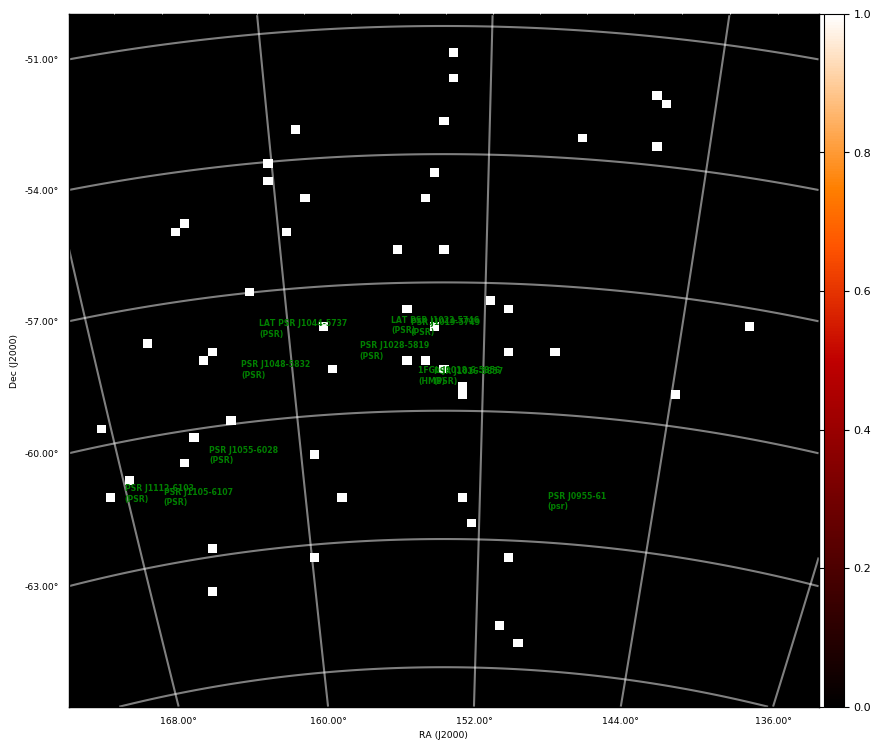 count map