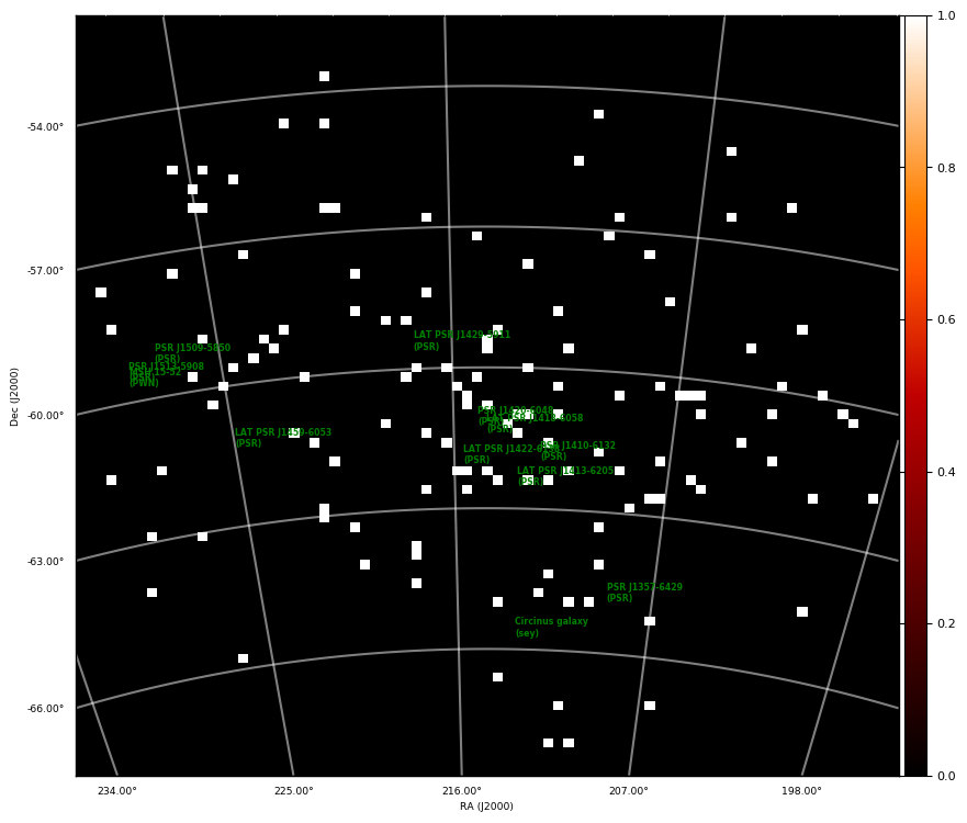 count map