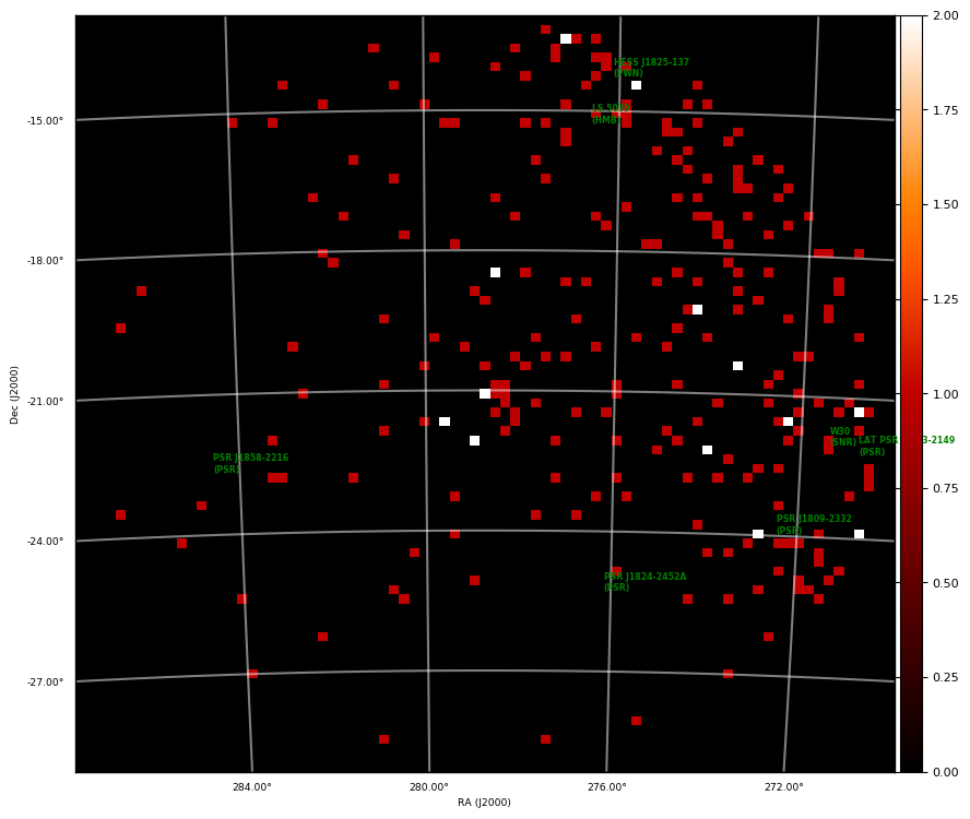 count map