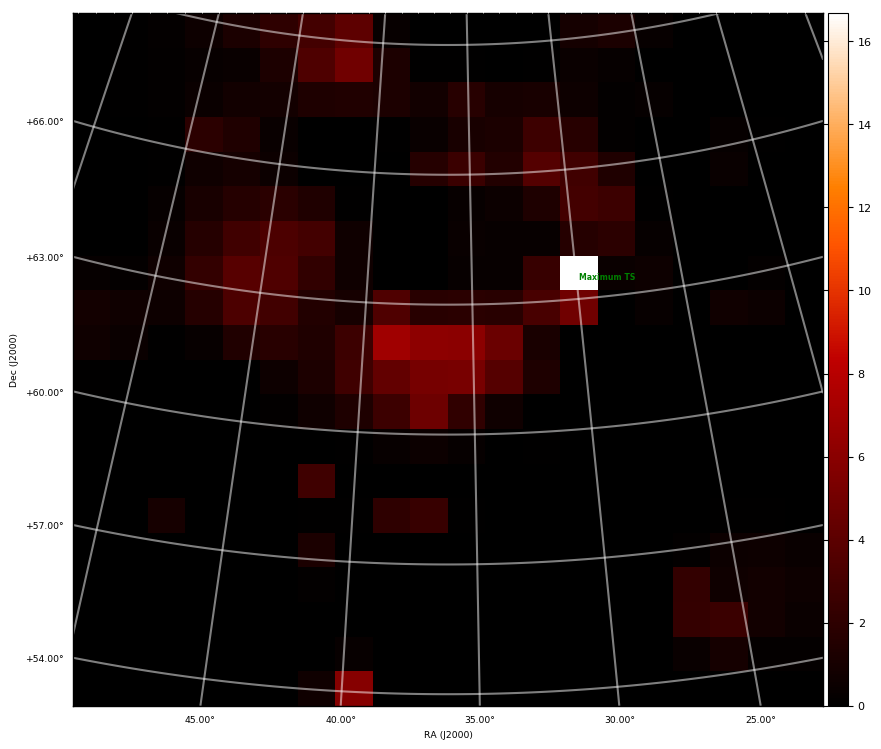 ts map