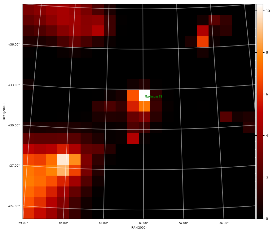 ts map