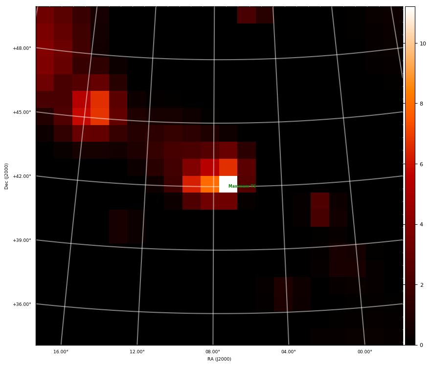 ts map