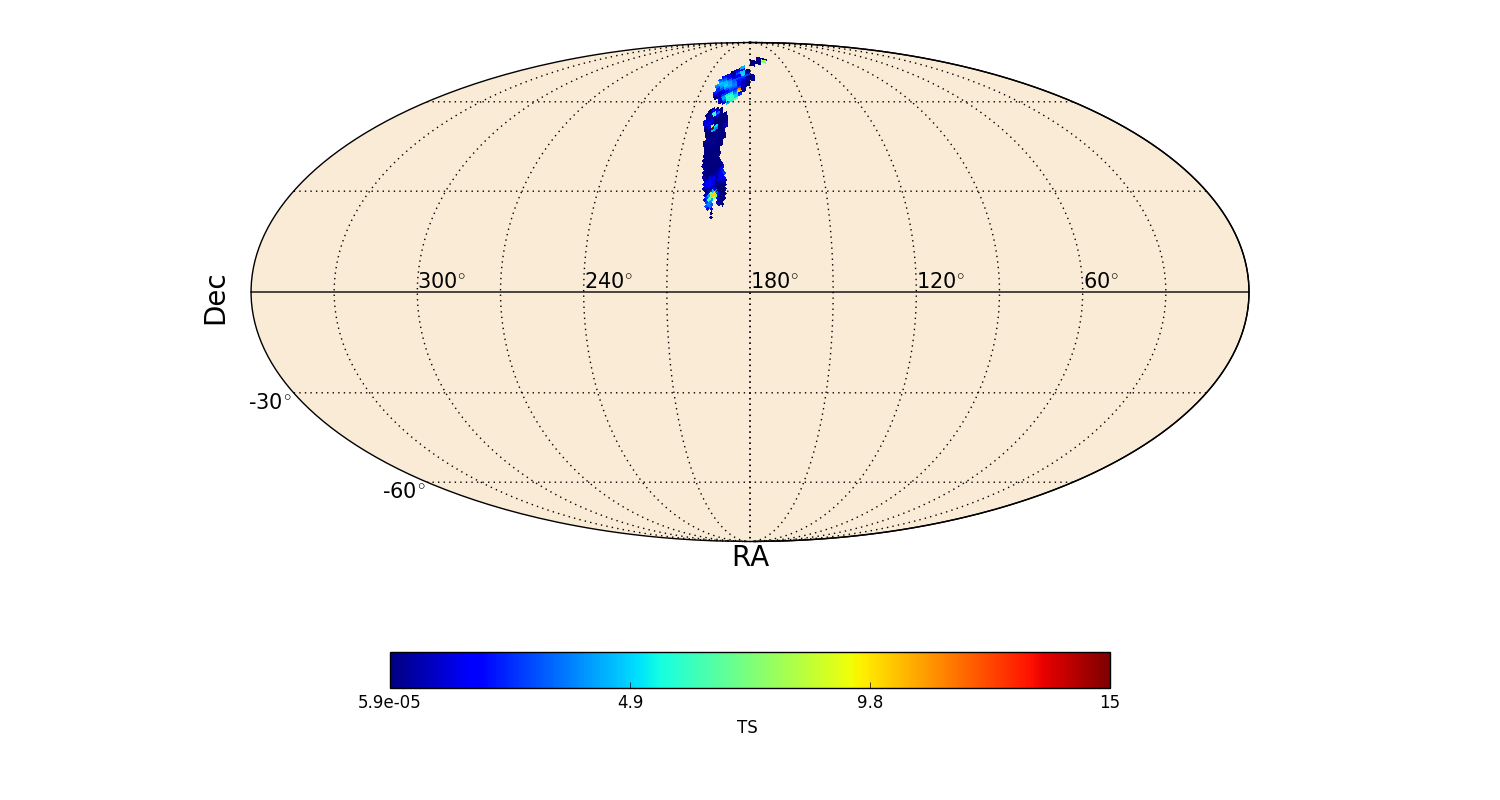 adaptive ts map