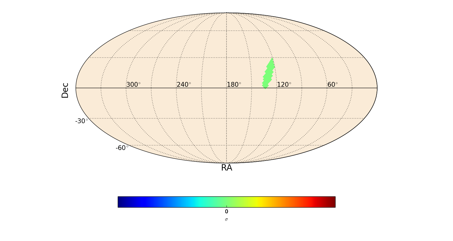 lle sigma map