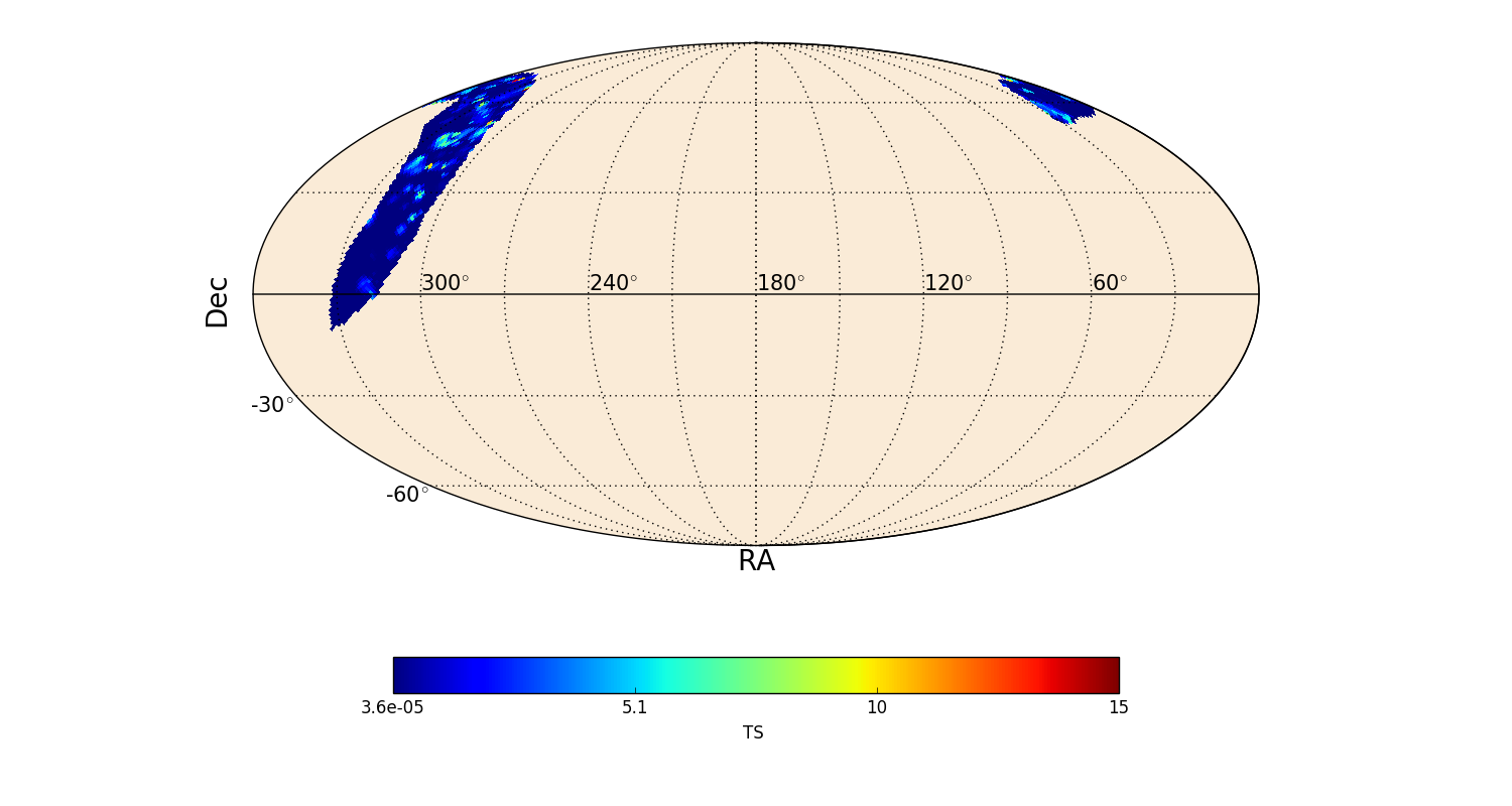 adaptive ts map