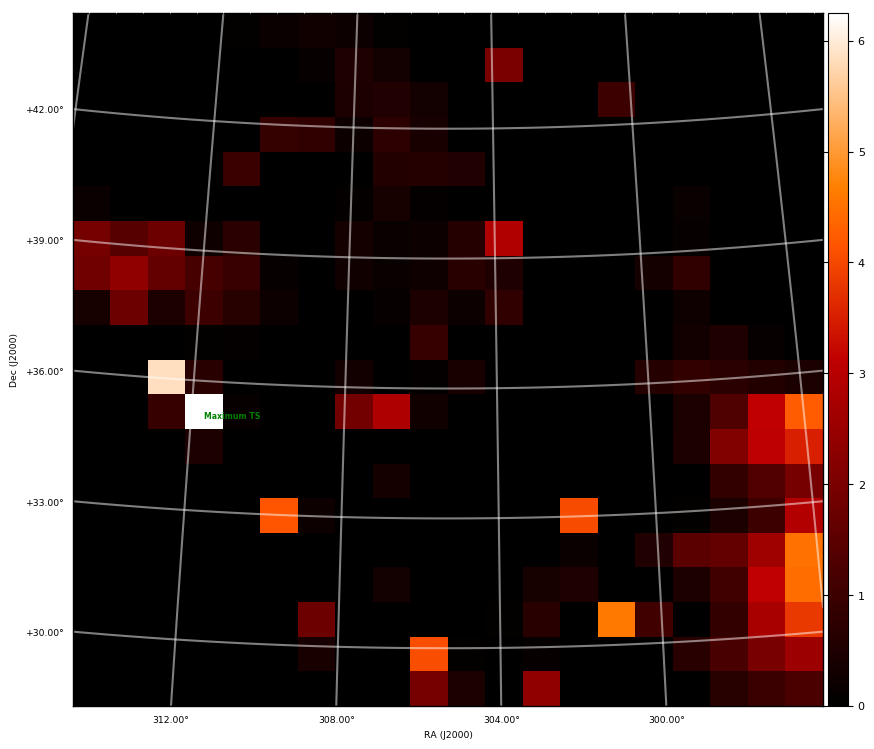 ts map