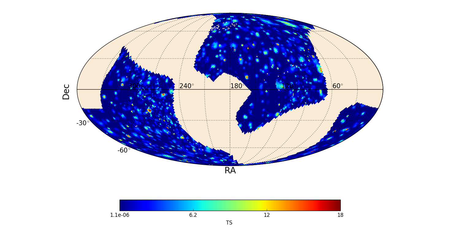 adaptive ts map