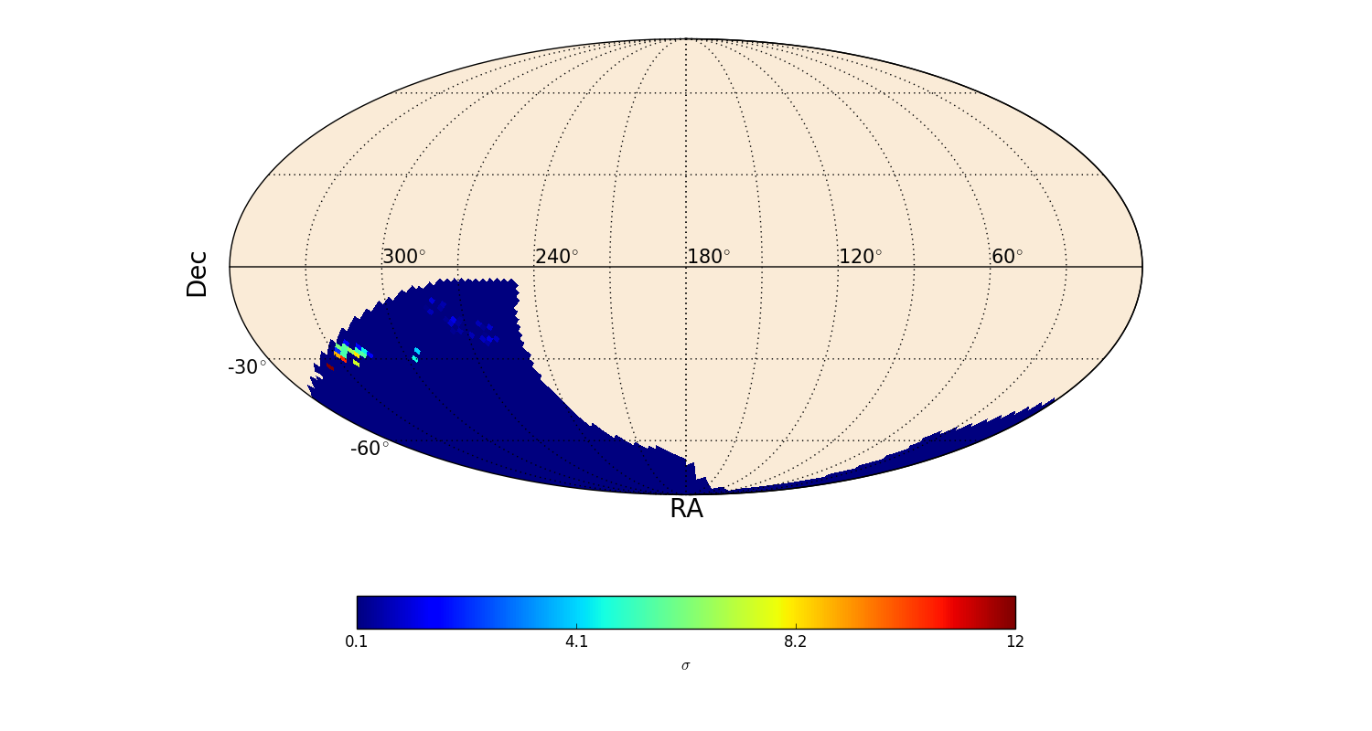 lle sigma map