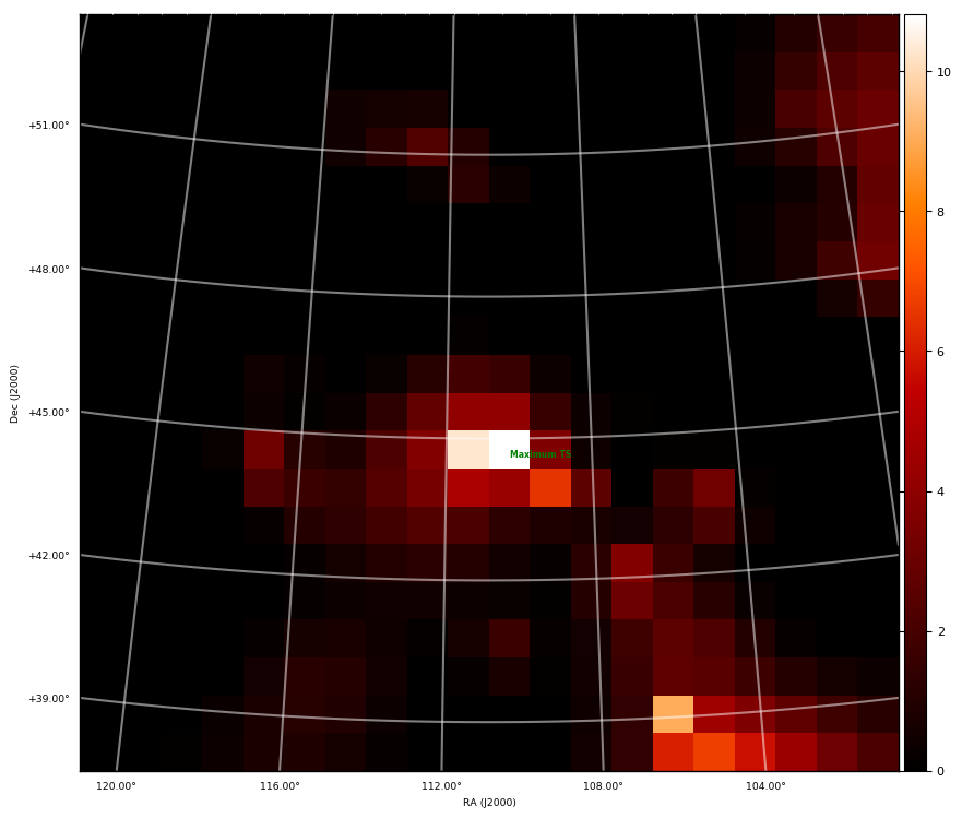 ts map