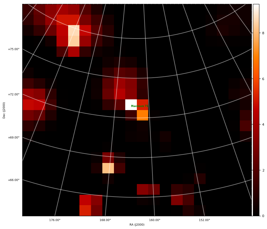 ts map