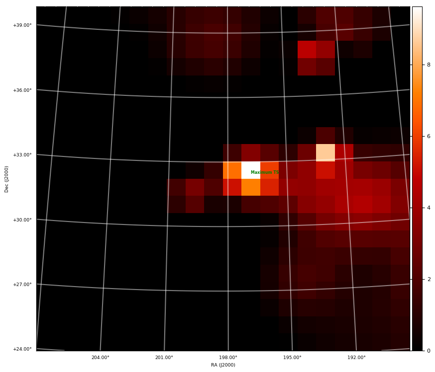 ts map