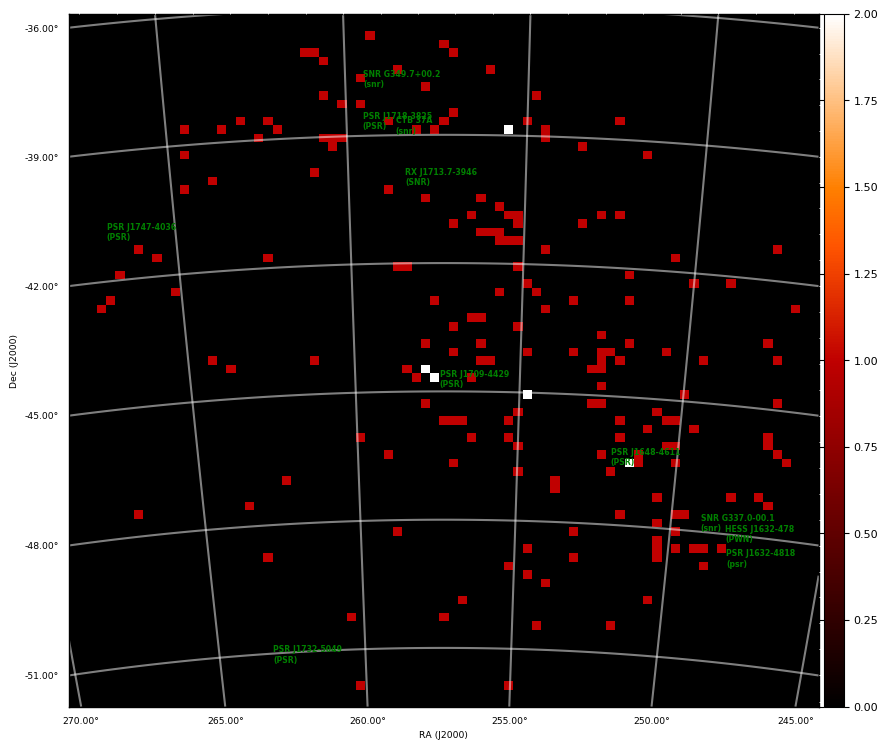 count map