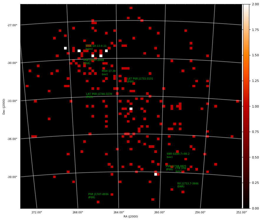 count map