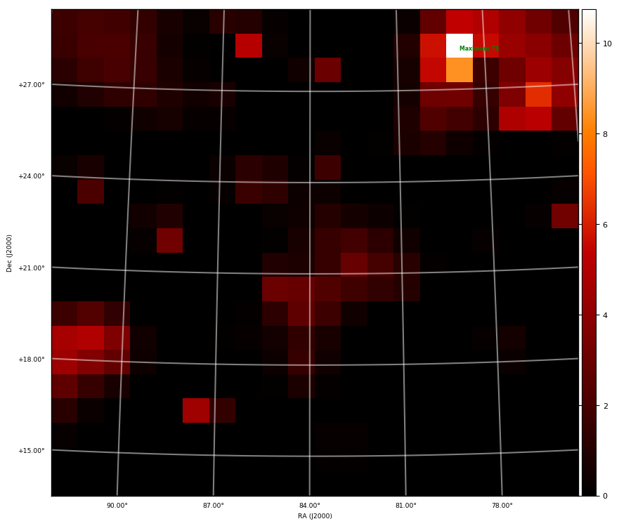 ts map