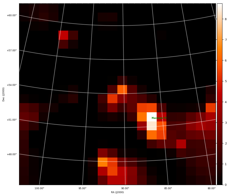 ts map