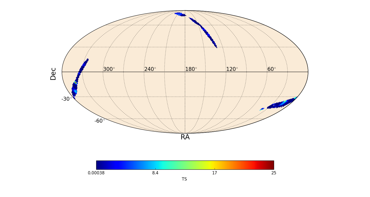 adaptive ts map